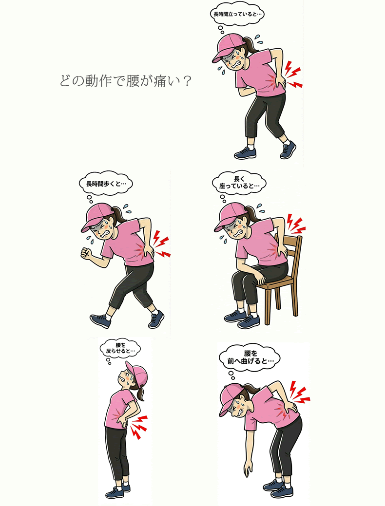 動きによる痛みの違いと原因